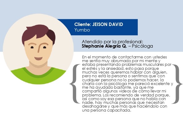 Testimonio Jeison David