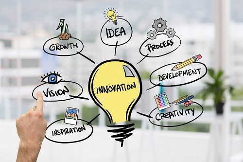 Innovación Continua